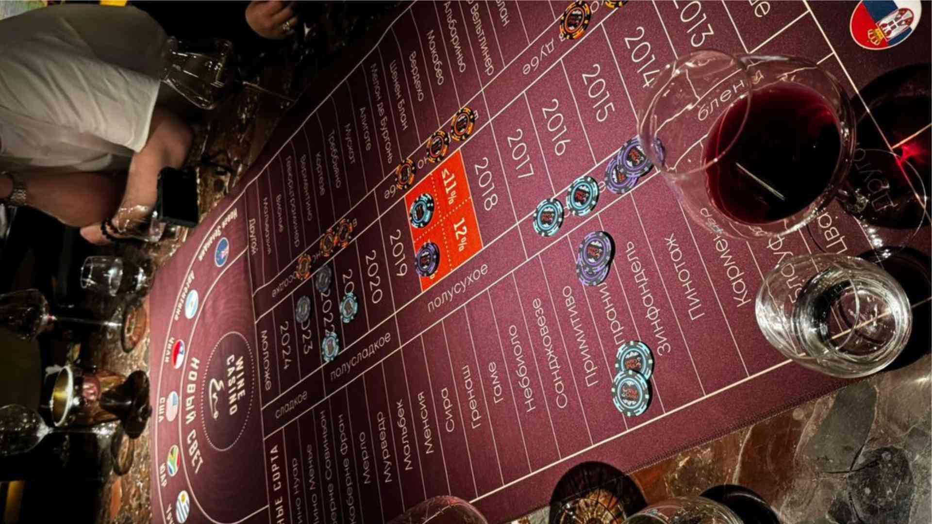 God Of War Runic Attacks Types Effects And Upgrade Options